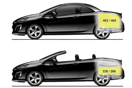 2012款标致308CC