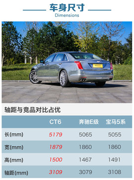 感受美式性价比