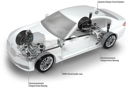 全新一代宝马5系的官图