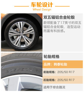 不只是情怀落地