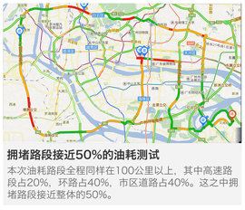 别克君越30H抢先测试