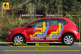 上海大众全新Polo深度试驾