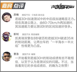 君越30H对比凯美瑞双擎