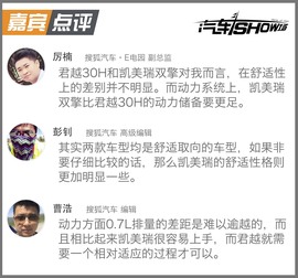 君越30H对比凯美瑞双擎