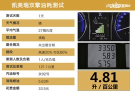 君越30H对比凯美瑞双擎