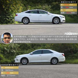 全网首测君越30H对比凯美瑞双擎