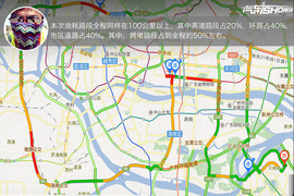 全网首测君越30H对比凯美瑞双擎（2）