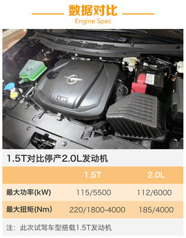 福美来七座版试驾