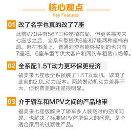 福美来七座版试驾