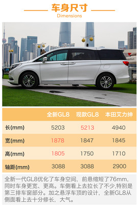 上汽通用别克全新一代GL8静态体验