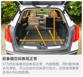 2016款上汽通用凯迪拉克XT5