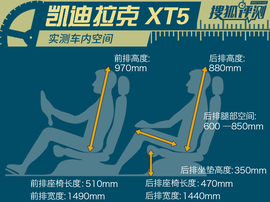 2016款上汽通用凯迪拉克XT5