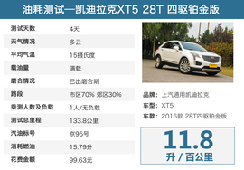 2016款上汽通用凯迪拉克XT5