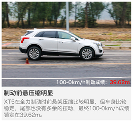 2016款上汽通用凯迪拉克XT5