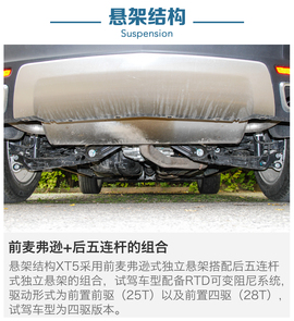 2016款上汽通用凯迪拉克XT5