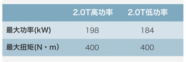 2016款上汽通用凯迪拉克XT5