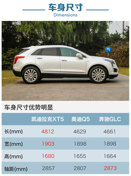 2016款上汽通用凯迪拉克XT5