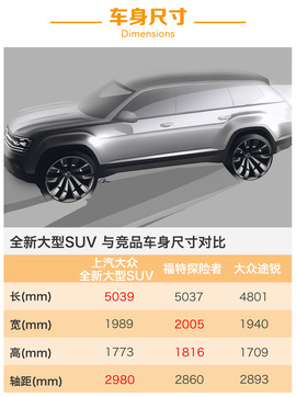 上汽大众全新大型SUV