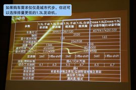 2011款上汽MG3无锡试驾