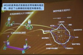 2011款上汽MG3无锡试驾