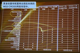 2011款上汽MG3无锡试驾