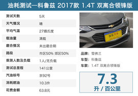 2017款雪佛兰科鲁兹1.4T双离合领锋版深测