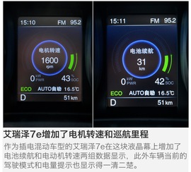 燃油/混动齐发力