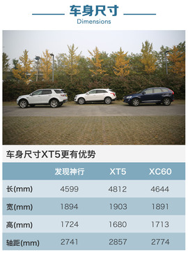 德系之外的新选择