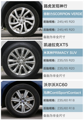 德系之外的新选择