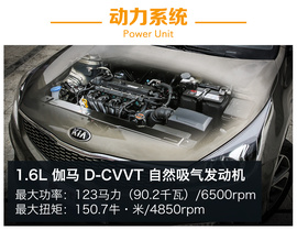 试驾东风悦达起亚新一代K2