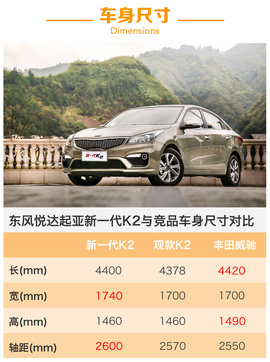 试驾东风悦达起亚新一代K2