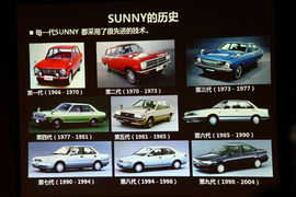 2011款东风日产新阳光大理试驾