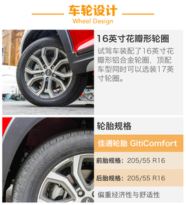 2017款奇瑞瑞虎3X试驾