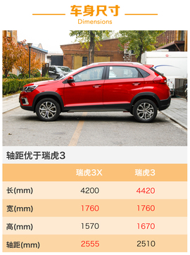 2017款奇瑞瑞虎3X试驾