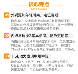 2017款奇瑞瑞虎3X试驾