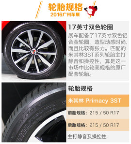   2016广州车展：上汽荣威i6新车解码