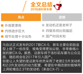 2016洛杉矶车展：CX-5新车解码