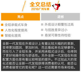 2016广州车展路虎发现新车解码
