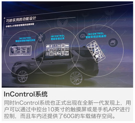 2016广州车展路虎发现新车解码