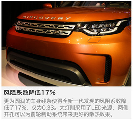 2016广州车展路虎发现新车解码