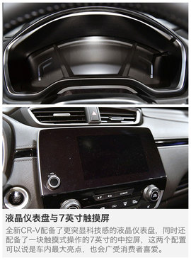 2016洛杉矶车展：本田全新换代CR-V解码