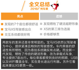 全新一代发现对比宝马X5