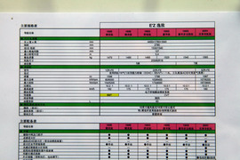 2011款丰田逸致试驾