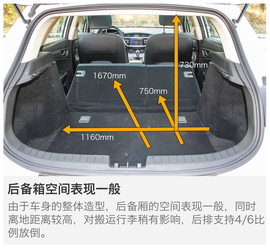 2016款吉利帝豪GS