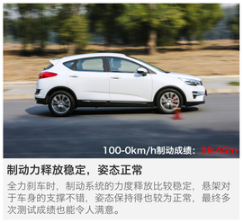 2016款吉利帝豪GS