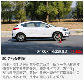 2016款吉利帝豪GS