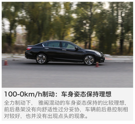 广本雅阁混动版本地评测配图