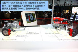 解读法拉利FF与法拉利文化