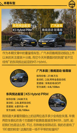 汽车斗SHOW场：雅阁混动对比K5混动