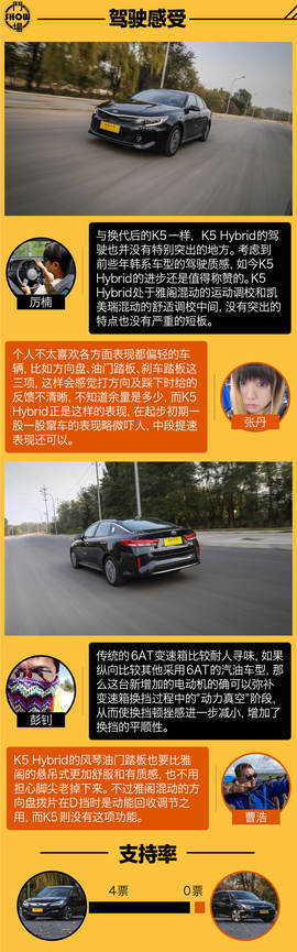 汽车斗SHOW场：雅阁混动对比K5混动